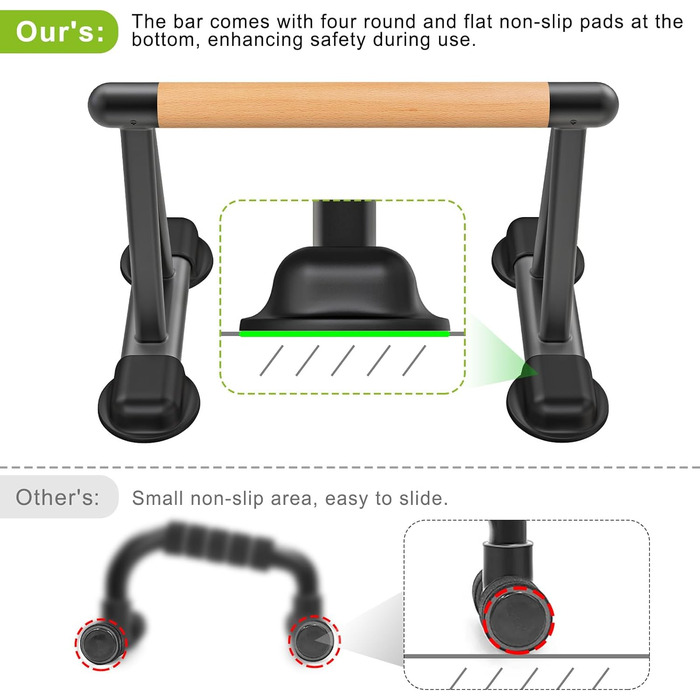 Ручки для віджимань Dolibest, калістеніка, паралельні ручки для віджимань, фітнес-стійка на підлозі, нековзні бруски для віджимань, ручки для рук, 2 шт., L-подібний гриф для віджимань середнього розміру для тренувань у приміщенні та на вулиці вдома, дерев