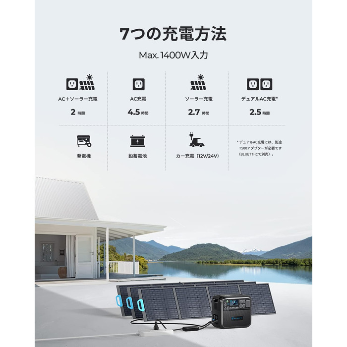 Портативна електростанція BLUETTI AC200MAX, резервний акумулятор LiFePO4 ємністю 2048 Втгод з виходами змінного струму 2200 Вт (пікова потужність 4800 Вт), сонячний блок живлення