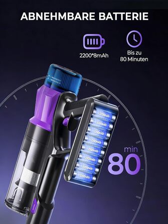 Акумуляторний пилосос Redkey P9 Pro 68КПа/650Вт/80хв, бездротовий пилосос з LED-дисплеєм, антизаплутувальною щіткою, настінною зарядкою та 8-рівневою фільтрацією для твердих підлог, килимів, шерсті тварин та авто