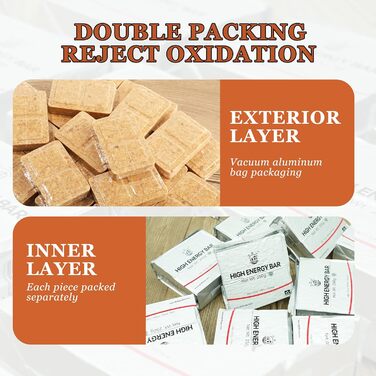 Батончики для екстреної допомоги - таблетки для виживання зі смаком молока, компресоване печиво, термін придатності 20 років, запаси продовольства для екстреної допомоги, запас продовольства для кемпінгу, походів, хуртовини, бляшана коробка, 6 шт., Braune