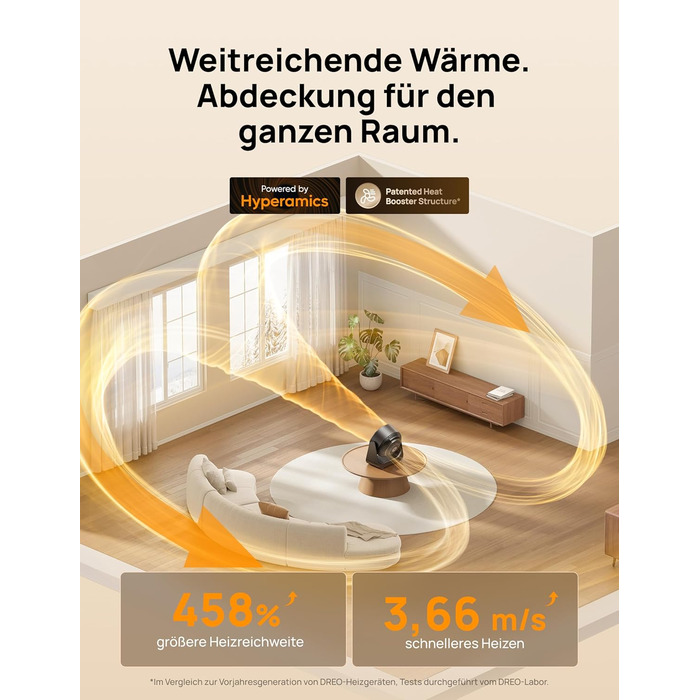 Кімнатний вентилятор-обігрівач Dreo, електричний обігрівач потужністю 2000 Вт з пультом дистанційного керування та термостатом, 7 режимів, захист від перегріву та перекидання, портативний обігрівач для всієї кімнати, чорний, обігрівач для всієї кімнати 71