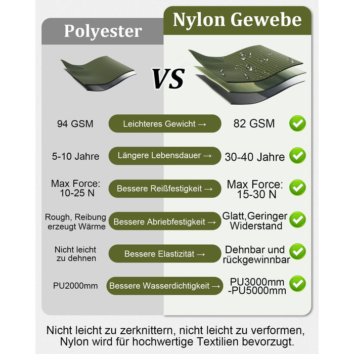 Намет TOMOUNT Tipi з нейлону, індіанський намет з високим хребтом для 6 осіб, пірамідальний намет з отвором для плити, 4-сезонний кемпінговий намет для активного відпочинку, кемпінгу, пішого туризму, трекінгу, самостійного виготовлення