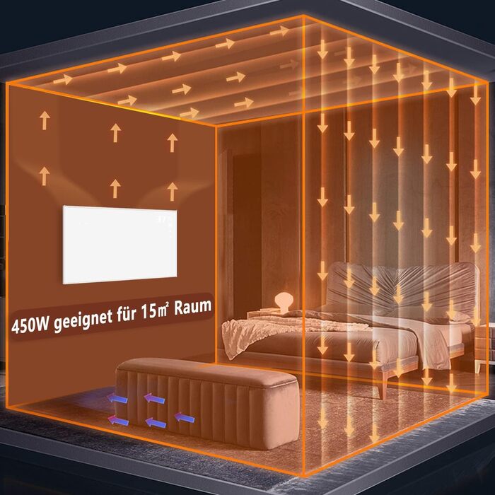 Інфрачервоний настінний обігрівач, 450 Вт - термостат, електричний інфрачервоний обігрівач, окремостоячий блок з пультом дистанційного керування, енергозберігаючий електричний обігрівач з електричним радіатором, настінний, додаток, WiFi, 450 ВтAPP