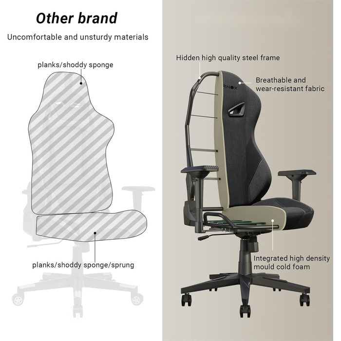 Геймерське крісло темно-сірого кольору Велике та широке, ергономічне офісне крісло з підголівником Функція нахилу 155 з механізмом блокування