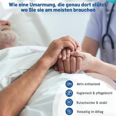 Протипролежнева подушка з чохлом, який можна прати, протипролежнева подушка сидіння для інвалідних візків, подушка сидіння для зняття тиску на куприк, для тривалого постільного режиму, тривалого сидіння, для людей похилого віку, вагітних жінок