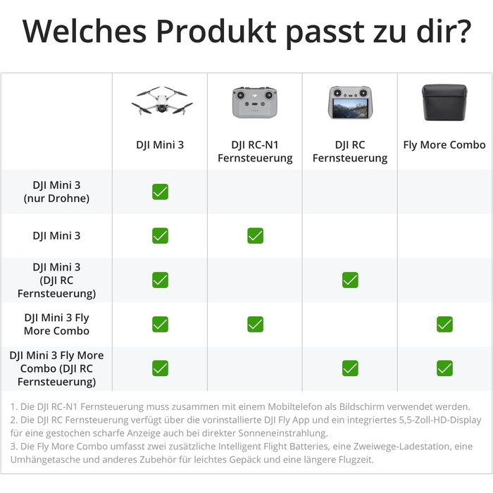 Легкий і складаний міні-дрон з камерою, відео 4K HDR, час польоту 38 хвилин, справжні вертикальні знімки та інтелектуальні функції
