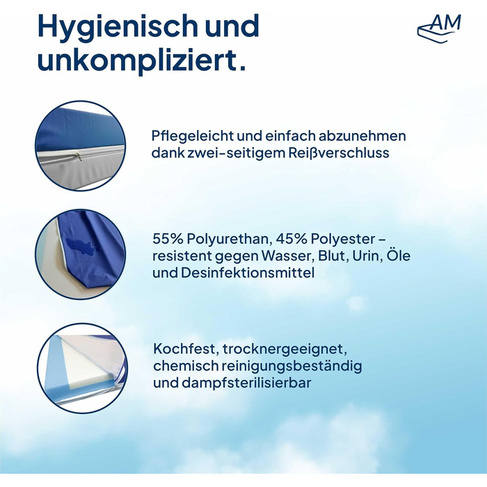 Матрац AM Quality Mattresses для профілактики пролежнів для ліжка для догляду за хворими 90x200 - Виготовлено в Німеччині - Водонепроникний матрац для ліжка для догляду вдома 90x200 см - Преміальний матрац з твердими краями 14 сантиметрів 90 x 200 см