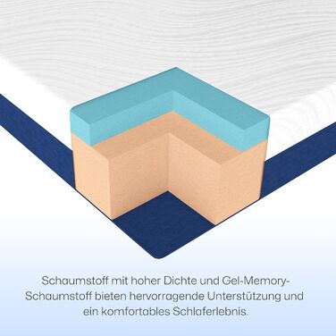 Матрац з пінопласту 160x200 см Середньої жорсткості H3 Висота 18 см Матрац з холодного пінопласту Високоякісний пінопласт Знімний чохол, який можна прати 7-зонний ергономічний та дихаючий Товщина 18 см 160 x 200 см