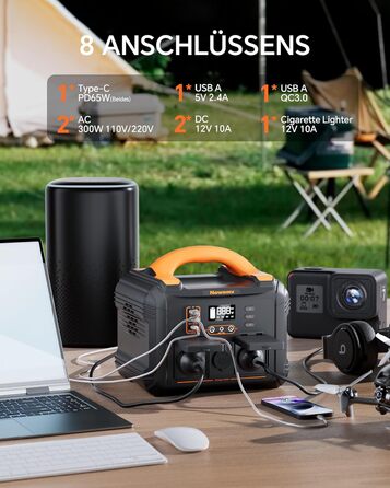 Портативна електростанція Newsmy 300 Вт/230 В x 2 виходи змінного струму (пік 600 Вт) Чиста синусоїда 236,25 Втгод LiFeMnPO4 акумулятор, сонячний генератор для кемпінгу/відпочинку на природі/аварійного/побутового блоку живлення 236 Втгод чорного кольору