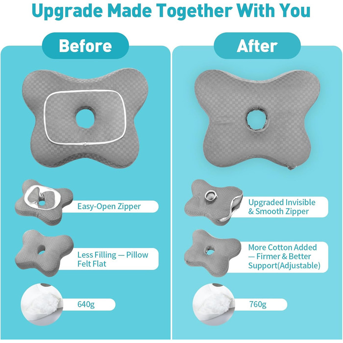 Подушка для пірсингу pozico з отвором подушка для вух для сну на боці подушка-пончик, що знімає тиск, від болю в вухах, пірсингу та хірургічних втручань чохол, який можна прати, регульований наповнювач 49x38x8 см сірого кольору