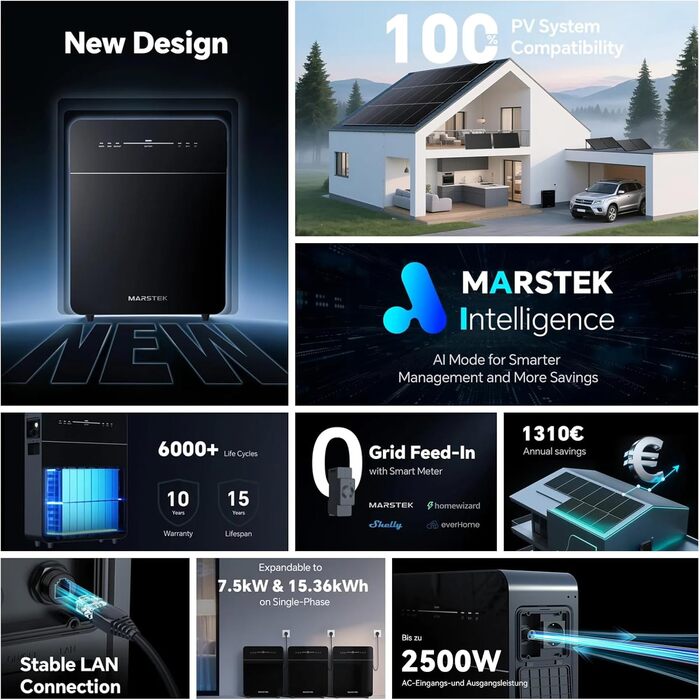КВт Venus-E 3.0 Нова версія Балконна електростанція-накопичувач 0 ПДВ, Менша. Легша. Ефективніша. Річна економія 1310. Система накопичення енергії MARSTEK зі зв&39язком змінного струму. Сонячний накопичувач &quotвсе в одному&quot., 5,12