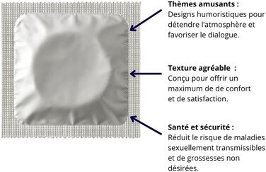 Презервативи Callvin Lustiges Kondom, модель Griechenland, латексні, 2 шт