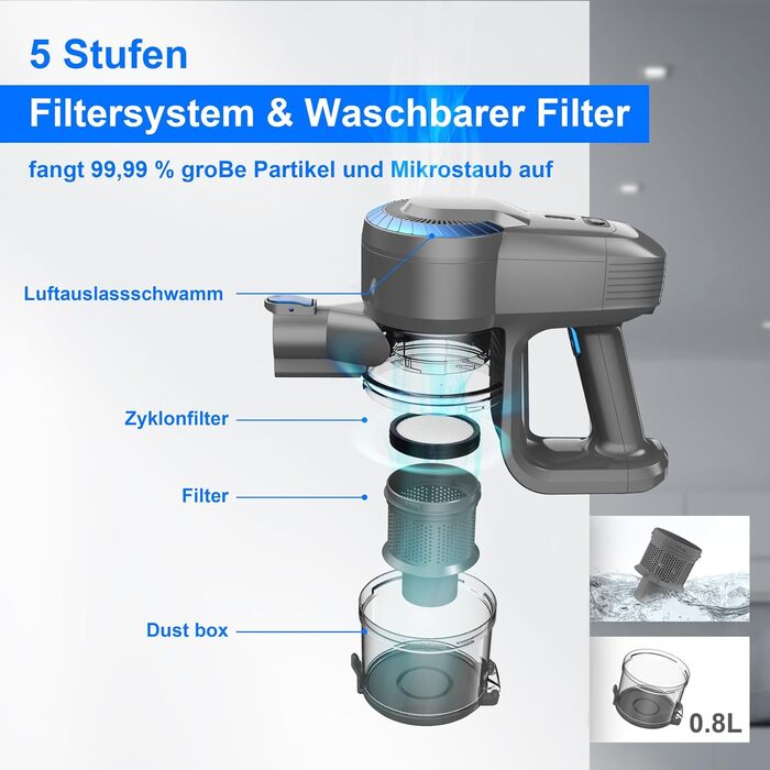 Акумуляторний пилосос, потужність всмоктування 20000pa Ультралегкий пилосос акумуляторний, пилосос ручний пилосос, час роботи 40 х