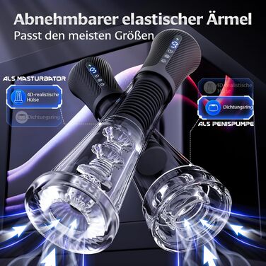 Мастурбатор Gobeken, електричний, з функцією вакуумного смоктання та вібрації, 9 режимів вібрації та 5 режимів вакууму