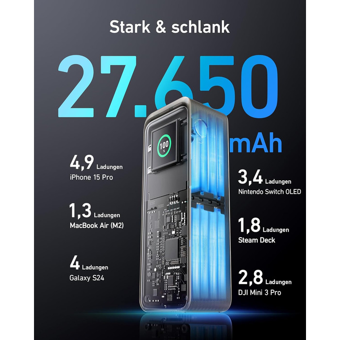 Портовий павербанк, Smart App Control, сумісний з MacBook Pro/Air, iPhone 15/14 Series, Galaxy, AirPods та іншими (зарядний кроншт