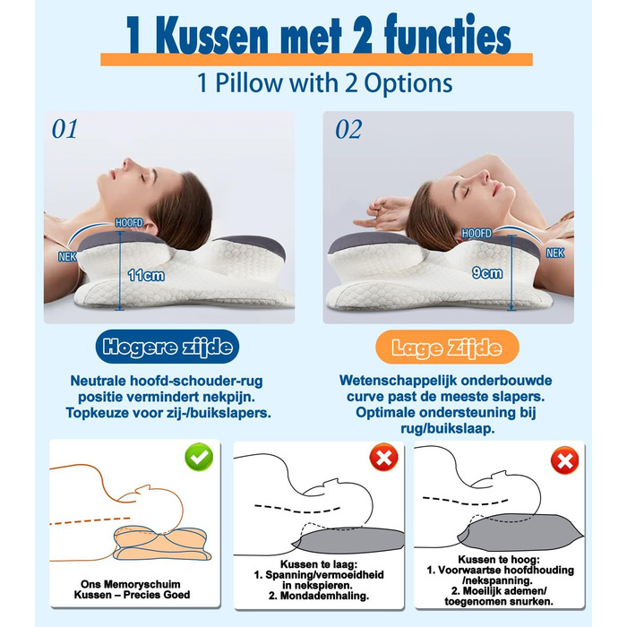 Подушка для шиї IDEA, ергономічна ортопедична подушка з піни з ефектом пам&39яті, переможець тесту на зняття болю в шиї, подушка для підтримки шиї, дорожня подушка, подушка для шиї для дорослих