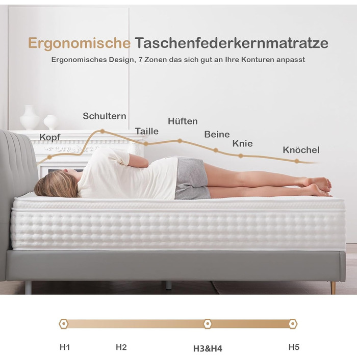 Матрац 140x200 см, висота 26 см, 7-зонний пружинний матрац, ортопедичний пружинний матрац кишенькової форми з комфортним шаром піни з ефектом пам&39яті, рівень жорсткості H3, розвантажує спину, 100-денний пробний період, 26 см, 140x200x26 см