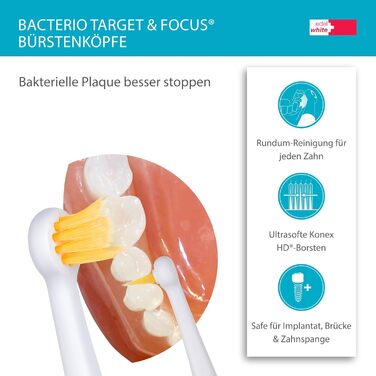 Насадки для щітки edel white Bacterio Target & Focus для електричної зубної щітки I Насадка для зубної щітки x 2 I Підходить для всіх зубних щіток edel white Sonic Toothbrushs