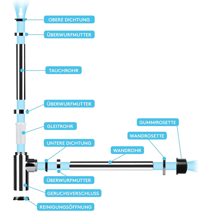 Сифон Bchlein Design універсальний для умивальника та умивальника - Зливний комплект ідеально встановлений - Сифон з отвором для чищення Інструкція з монтажу - Конструкція Сифон Зливний Комплект Трубчастий Сифон Хром