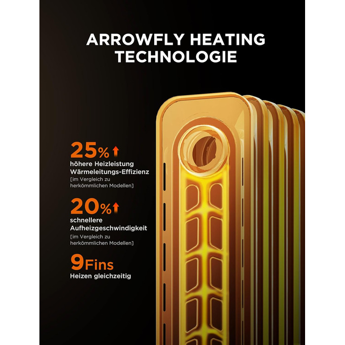 Масляний радіатор Midea, портативний електричний обігрівач потужністю 2000 Вт з 9 ребрами, поворотною ручкою керування та регульованим термостатом, 3 режими нагріву, захист від перекидання та перегріву, надзвичайно тихий для офісу та дому 9 ребер Поворотн