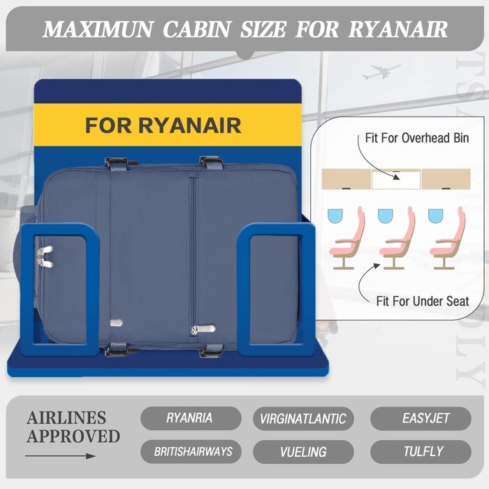 Рюкзак для ручної поклажі Ryanair 40x30x20, невеликий дорожній рюкзак, ручна поклажа, дорожній рюкзак для Ryanair, Easyjet та Wizz Air з відділенням для ноутбука та кишенею проти крадіжки, D-синій
