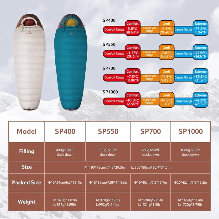 Спальний мішок Naturehike Snowbird з качиного пуху для мами, професійний спальний мішок для кемпінгу на природі, унісекс спальний мішок для дорослих 550 г/хакі/M
