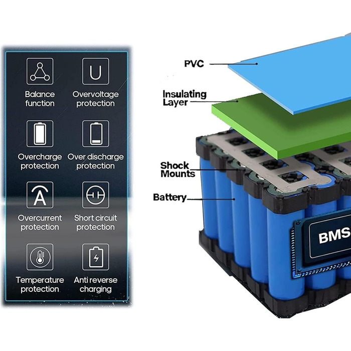 Акумулятор для електровелосипеда 36V 6Ah, акумулятор для електровелосипеда 36V 6Ah 10S2P, водонепроникний ПВХ-акумулятор, вбудована система управління будівлею (BMS) із зарядним пристроєм 42V 2A, для двигунів потужністю 200W-800W, 36V 6Ah XT60