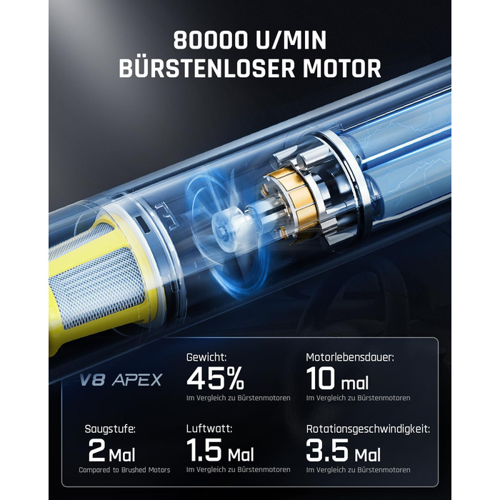 Акумуляторний автомобільний пилосос Fanttik Slim V8 Apex високої потужності 19000 Па/45 Вт, ручний пилосос RobustClean 4-в-1 з мін