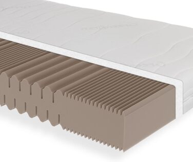 Матрац 90x200, висота 18 см, рівень жорсткості H4, 7-зонний матрац з холодної піни 90x200 см, антибактеріальний чохол Active Greenfirst, ідеально підходить для алергіків, можна прати, має 4-сторонню блискавку H4 90 x 200 см