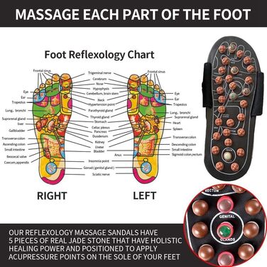 Масаж ніг Сандалі Тапочки Рефлексотерапія стоп Акупунктурна терапія Масажер Прогулянка Камінь Взуття червоний 35/36