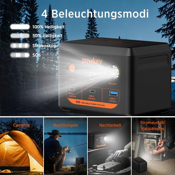 Портативна зарядна станція POWKEY, портативний зовнішній акумулятор для ноутбука ємністю 30000 мАг, акумулятор LiFePO4 96 Втгод, сонячна зарядна станція зі швидкою зарядкою USB-C потужністю 100 Вт та світлодіодним підсвічуванням для планшетів, iPhone, Mac