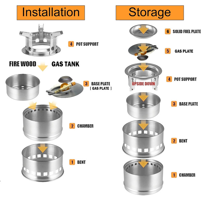 Піч хобо вулична кемпінгова піч, дров'яна піч з нержавіючої сталі, з сіткою для гриля, газова плита 1-конфорочна Опція 1 Газова ке