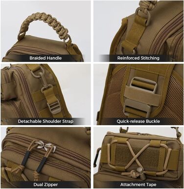 Сумки для риболовлі Lixada Сумка для зберігання рибальських снастей, сумка через плече Рибальське спорядження, зберігання вудилищ, сумка для інструментів для риболовлі, походів, полювання, кемпінгу та для кемпінгу