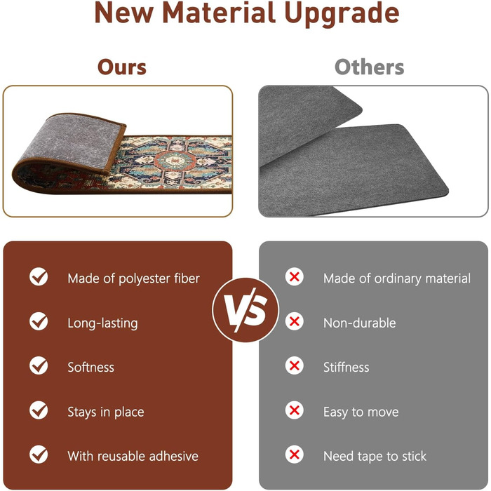 Дерев&39яні сходинки для внутрішніх сходів, 15 шт. , 20,3 x 76,2 см, нековзні килимові сходинки з багаторазовим клеєм TPR для дітей, людей похилого віку та собак, без залишків, 30 дюймів x 8 дюймів, червоні/зовнішні, однотонні (Getaway Solids) 15