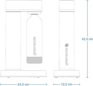 Чорна) - екологічно чиста газована вода без пластику пляшка води 1 літр