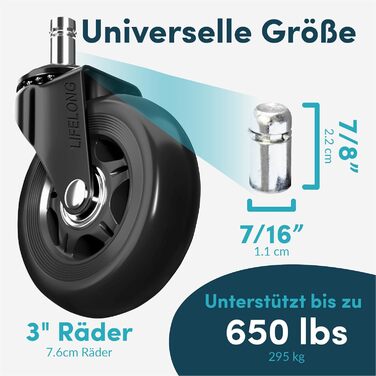 Коліщатка для офісного крісла, комплект з 5 шт. , розмір вала 122 мм, змінні коліщатка для килимів та паркетних підлог, гумові, універсальні (не для 1KEA), чорні 11 x 22 мм