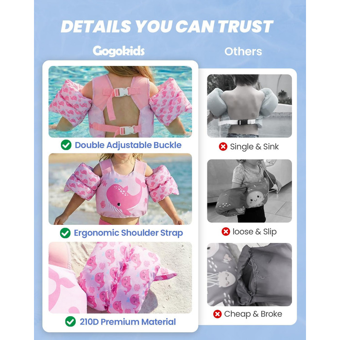 Дитячий плавальний жилет Gogokids з крильцями для плавання для дітей віком 15-30 кг, сертифікований засіб для плавання EN 13138-1 для дітей віком 2-6 років, плавальна локшина для малюків з крильцями для басейну, пляжу та плавання, світло-рожевий