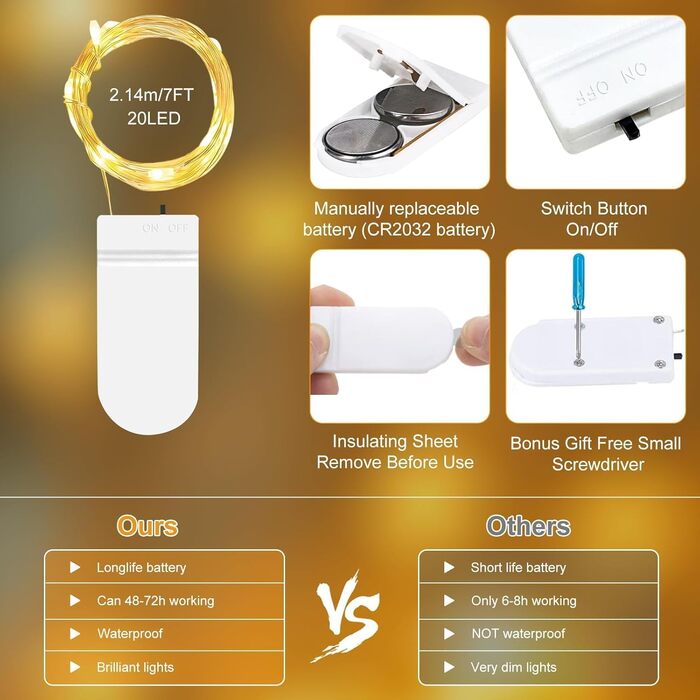 Світлодіодні міні-гірлянди з акумулятором, 2M 20 світлодіодних світлодіодних гірлянд з акумулятором, криті гірлянди, DIY казкові в