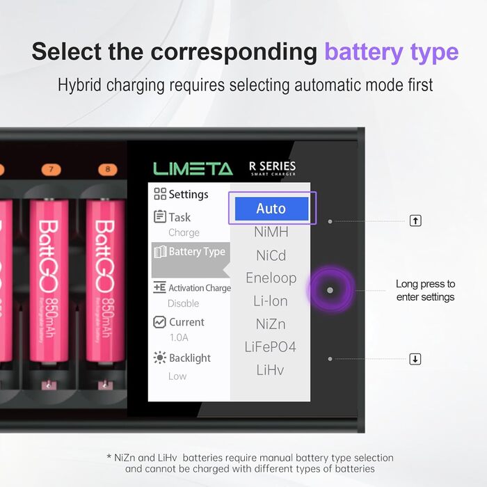 Зарядний пристрій LIMETA на 16 слотів для акумуляторів AA AAA для NiMH, NiCd, NiZn, LiFePO4 та 3,7V літій-іонних акумуляторів, розумний швидкий зарядний пристрій для акумуляторних батарей R16