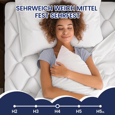 Матрац BedStory 90x200 см, пружинний матрац Pocket Spring, висота 31 см, ортопедичний матрац з комфортною піною, рівні жорсткості H3 та H4, пружинний матрац для дорослих, сертифікований ko-Tex та CertiPUR, 90x200 см, 31 см