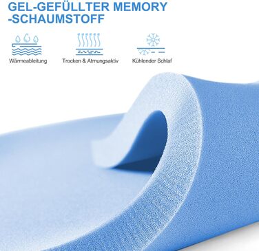 Зонний матрац з холодної піни Висота 18 см, 90 x 200 см Рівні жорсткості 3 та 4 (H3 та H4) Ергономічний матрац Дихаючий матрац, що згортається, зі знімним тканинним чохлом, 90 x 200 см, висота 18 см, H3 та H4, 7-