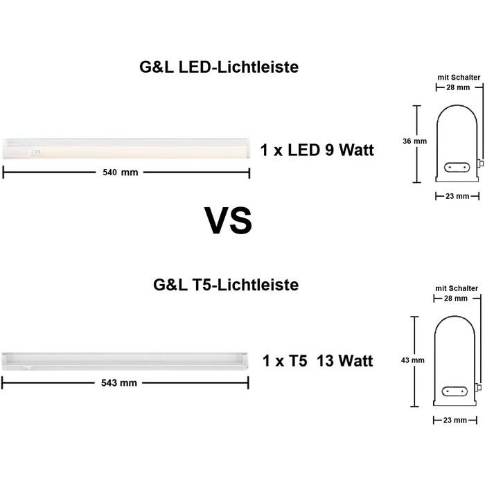 Світлодіодна панель для підконструкції (Lg. 540 мм), сумісна з лампою T5 13 Вт