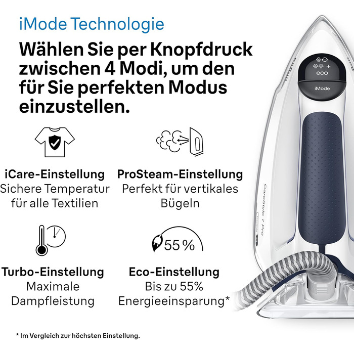 Парова прасувальна станція Braun CareStyle 7 Pro IS 7282 BL - парова праска з підошвою FreeGlide 3D, функція iCare, знімний резерв