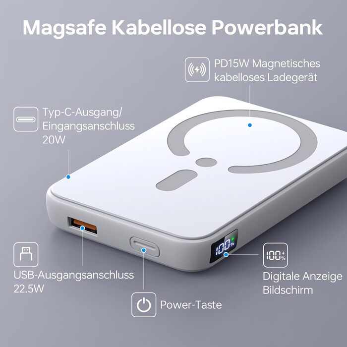 Бездротовий зовнішній акумулятор для MagSafe, зовнішній акумулятор ємністю 12000 мАг зі складною підставкою, вихід PD USB-A 22,5 Вт, зовнішній акумулятор з входом і виходом Type-C, світлодіодний індикатор для iPhone 17/16/15/14/13/12/Pro/Pro Max White
