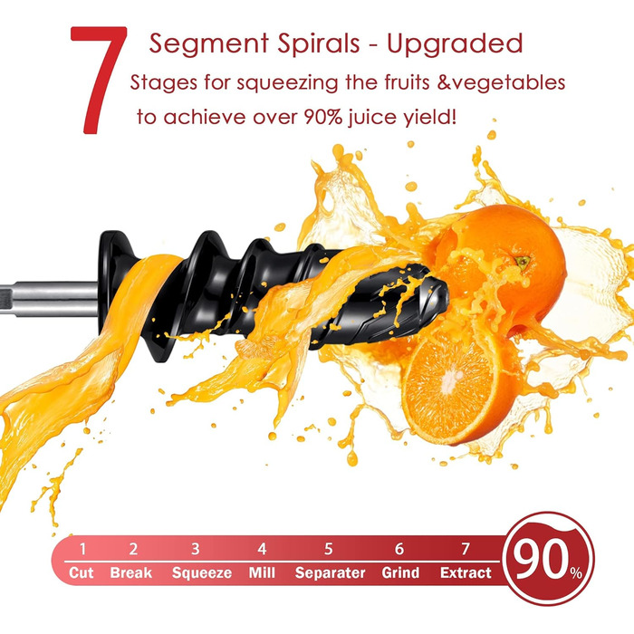 Шнекова соковижималка KITOART, насадка для міксера KitchenAid 3.5/4.5/5 кварт з нахиленою головкою, насадка для повільної соковижималки для міксера KitchenAid 3.5/4.5/5 кварт з нахиленою головкою, класичний чорний