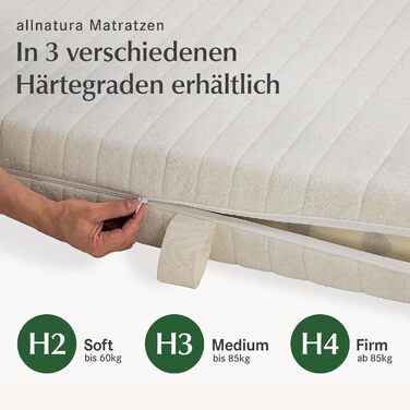 Матрац allnatura Supra-Comfort з натурального латексу - Ортопедичний матрац 90x200 см, М&39який (H2), Висота 16 см - 7-зонна система підтримки - Виготовлено в Німеччині зі 100 натурального каучуку - Преміальний гігієнічний чохол для чоловіків 90 x 200 H2 