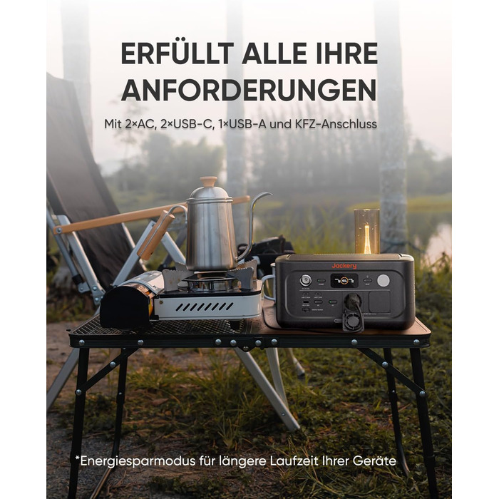Портативна електростанція Jackery Explorer 500 V2, сонячний генератор 512 Втгод 230 В/500 Вт (пікова потужність 1000 Вт) зі швидкою зарядкою, акумулятор LiFePO4 6000 циклів, сонячний генератор для кемпінгу, автофургона, надзвичайних ситуацій, подорожей E5