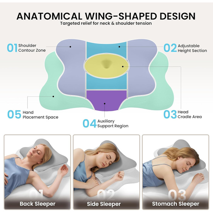 Подушка для шиї - ортопедична подушка з піни з ефектом пам&39яті для підтримки шиї від болю в шиї, ергономічна подушка-метелик для сну на боці, спині та животі, світло-сірий - білий