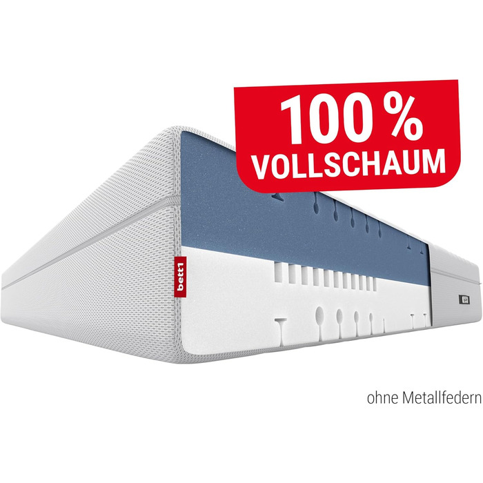 Матрац Bodyguard bett1 Boxspring Рейтинг Stiftung Warentest 1.9 (Тест 2/2024 середньої жорсткості та жорсткості, 90x200 см, висота матраца приблизно 28 см, 100 повна піна, 2 рівні жорсткості в 1, Oeko-TEX 100, QXSchaum) Середньої жорсткості 90 x 200 см