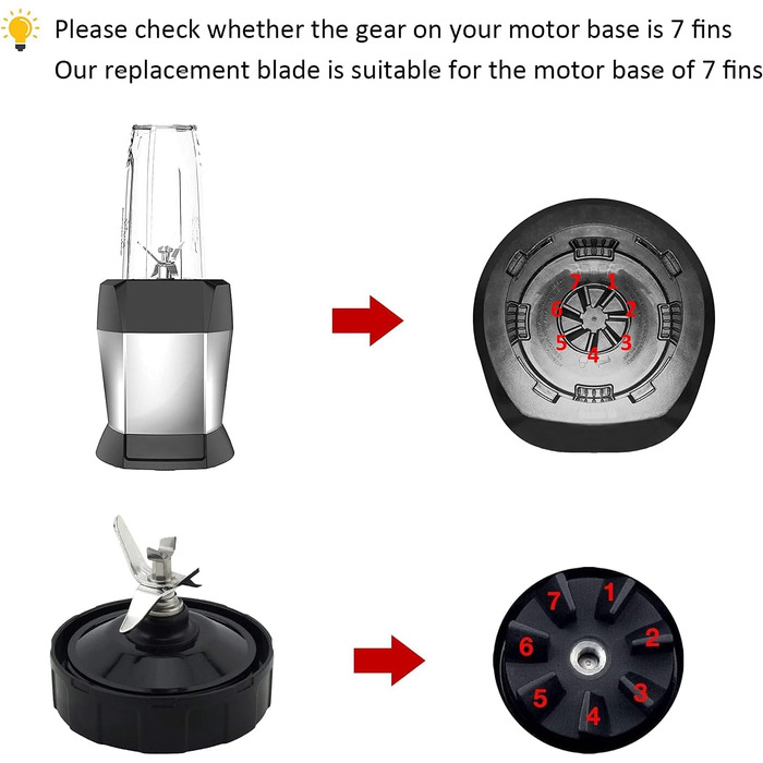 Для заміни леза міксера 7 ребер для леза екстрактора Ninja Pro сумісний з Nutri Ninja Car iQ BL480 BL481 BL482-30 BL487 BL492 з силіконовими гумовими ущільнювачами Ущільнювальне кільце Кріплення змішувача
